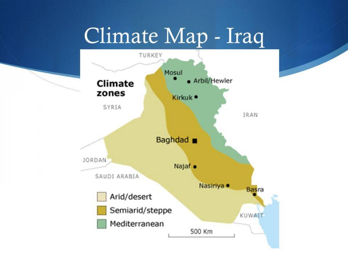 Kort over Irak klima